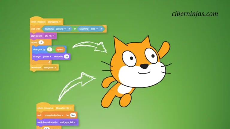 Programación de Scratch: Guía completa para la Programación de Scratch para niños