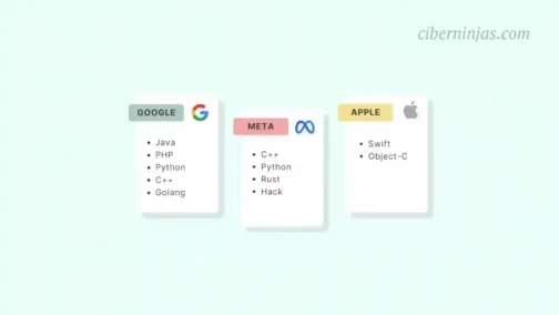 Lenguajes de Programación para Conseguir trabajo en Google, Meta y Apple 2023